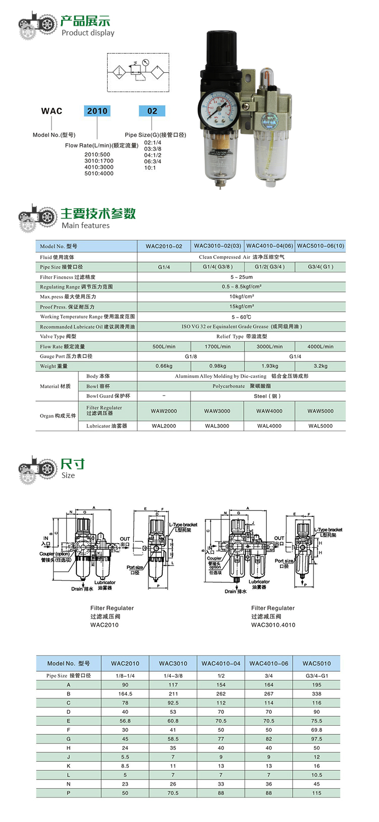 空氣過濾組合二聯件